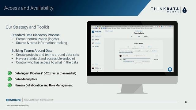 Data Hub Sessions - Extracting Value From External Data