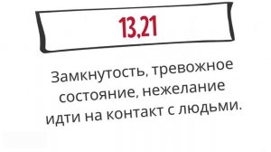 Популярный СУПЕР ТОЧНЫЙ психологический тест от британских ученых!