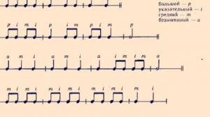 Ритмический рисунок со счетом