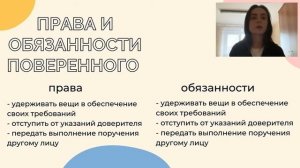 Договор поручения. Общие положения