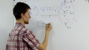 Электромагнитное поле часть 1