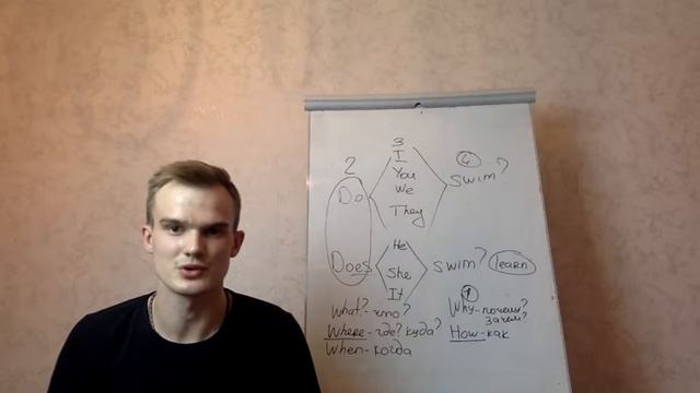 JSI MARATHON Day 2 смотреть онлайн