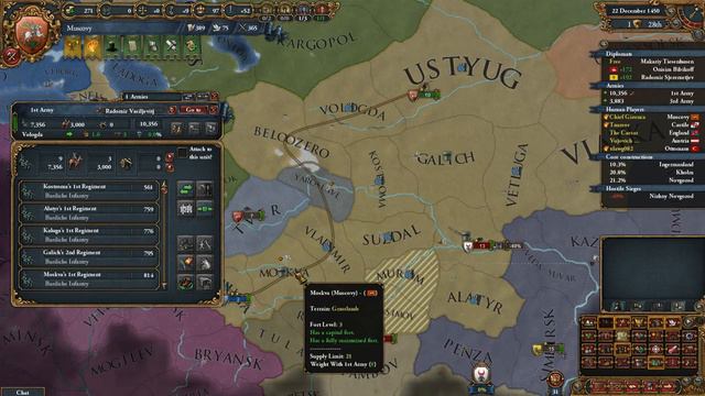 Let's Play EU4 - Great Powers Multiplayer - Muscovy #2 смотреть онлайн