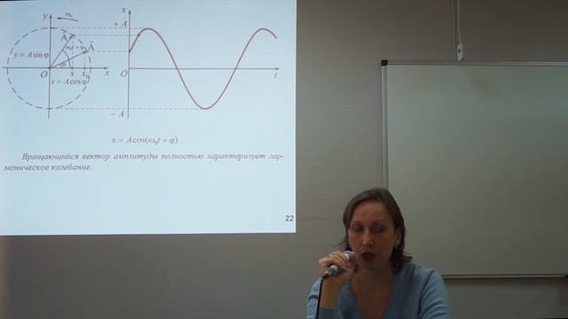Теория колебаний и волн. И.А. Парфенова смотреть онлайн