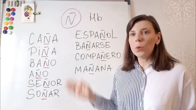Звук Ñ. Фонетика Испанского языка. Испанский язык для начинающих.