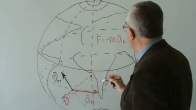 Сложное движение точки. Пример смотреть онлайн