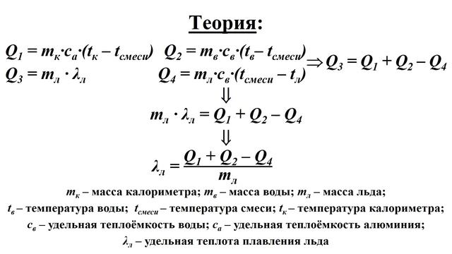 Лабораторная работа №2. Физика 8 класс. Тема: Определение удельной теплоты плавления льда
