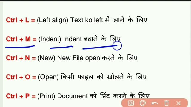 A to Z shortcut keys CTRL Shortcut Keys of Computer Keyboard Ctrl + Shift MS Word  Excel PowerPoint