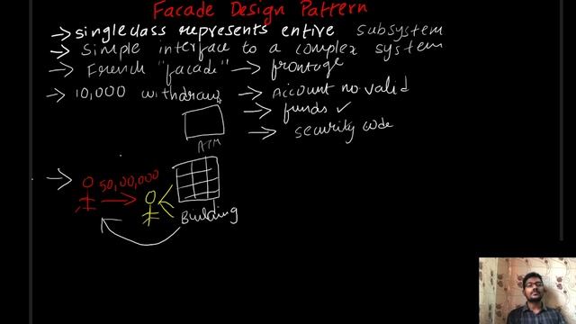 Facade Design Pattern (Software Design Patterns Tutorial)