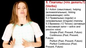 ГРАММАТИКА АНГЛИЙСКОГО ЯЗЫКА. ПОШАГОВЫЙ ПЛАН ИЗУЧЕНИЯ АНГЛИЙСКОЙ ГРАММАТИКИ. Как учить грамматику?