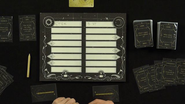 Обзор настольной игры Призрачные Чернила