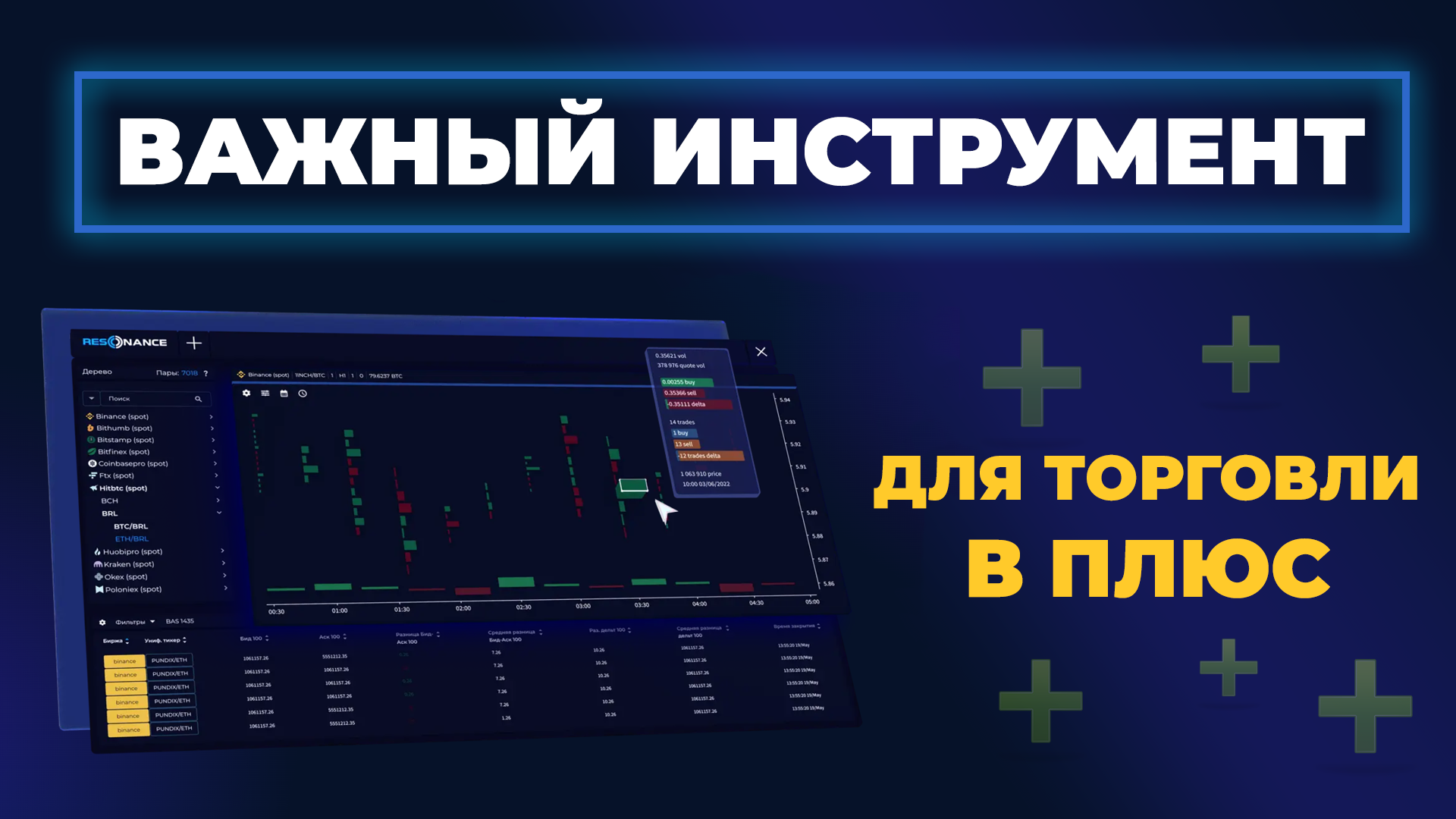 ТРЕЙДИНГ КРИПТОВАЛЮТ, КАК ВОЙТИ ДО ПАМПА И ПОЧЕМУ ТЕХ АНАЛИЗ НЕ РАБОТАЕТ | ОДНО ВИДЕО ВМЕСТО 7 ЛЕТ смотреть онлайн