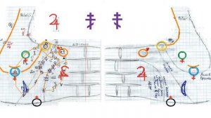 !Сокрытое Знание! Символы Планет Солнце Луна Марс Меркурий Юпитер Венера Сатурн. Alexey Ievlev