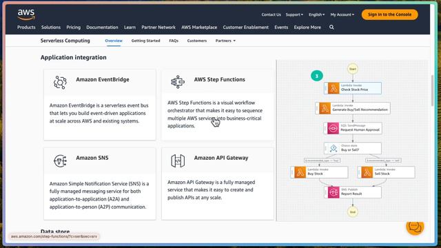 Облачная Архитектура Web Приложений / Cloud Native / Serverless смотреть онлайн