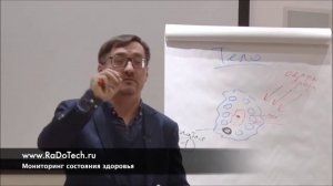 Как Взаимодействовать Со Своим Телом. фрагмент из семинара Заболотного К.Б.