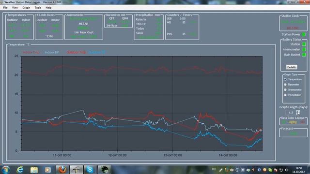 ТОЧКА РОСЫ  DP смотреть онлайн