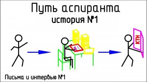 Путь аспиранта. История №1 | Интервью и письма №1