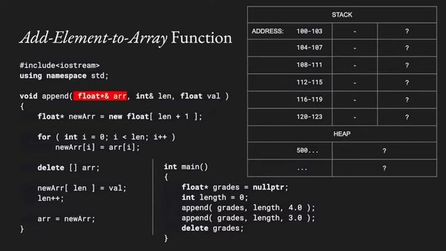 Append -- Coding Fundamentals in C++