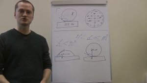 Гидрофобизаторы как они есть 2 1