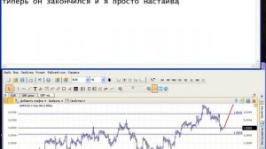 Форекс forex ежедневный анализ и прогноз пары GBP/USD  10-11-2010