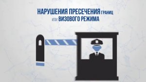 Причины отказов в визе США