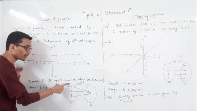 Types of functions in Discrete Mathematics | Identity Functions | Constant Functions | @cstechtube