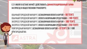 Новые правила посадки и высадки пассажиров в автобусах
