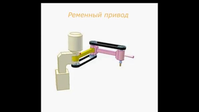 топ 15 интересных механизмов часть 1