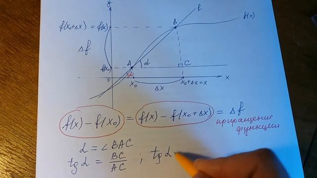 Алгебра 10, 11 класс. Приращение функции, приращение аргумента. Геометрический смысл.