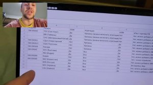 Разбираем все ограничения, версии и регионы Samsung galaxy Отвечаю на вопросы подписчиков