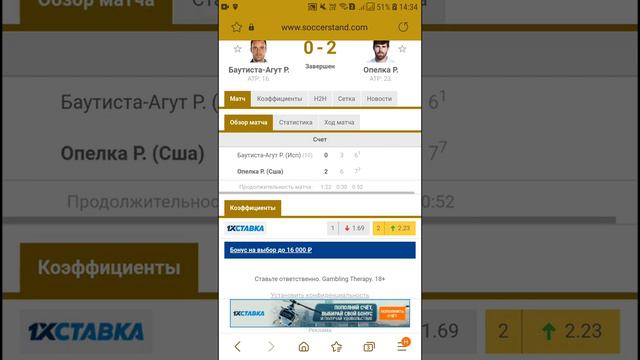 Атр Цинциннати Димитров-Баутиста Агут. Делюсь мыслями