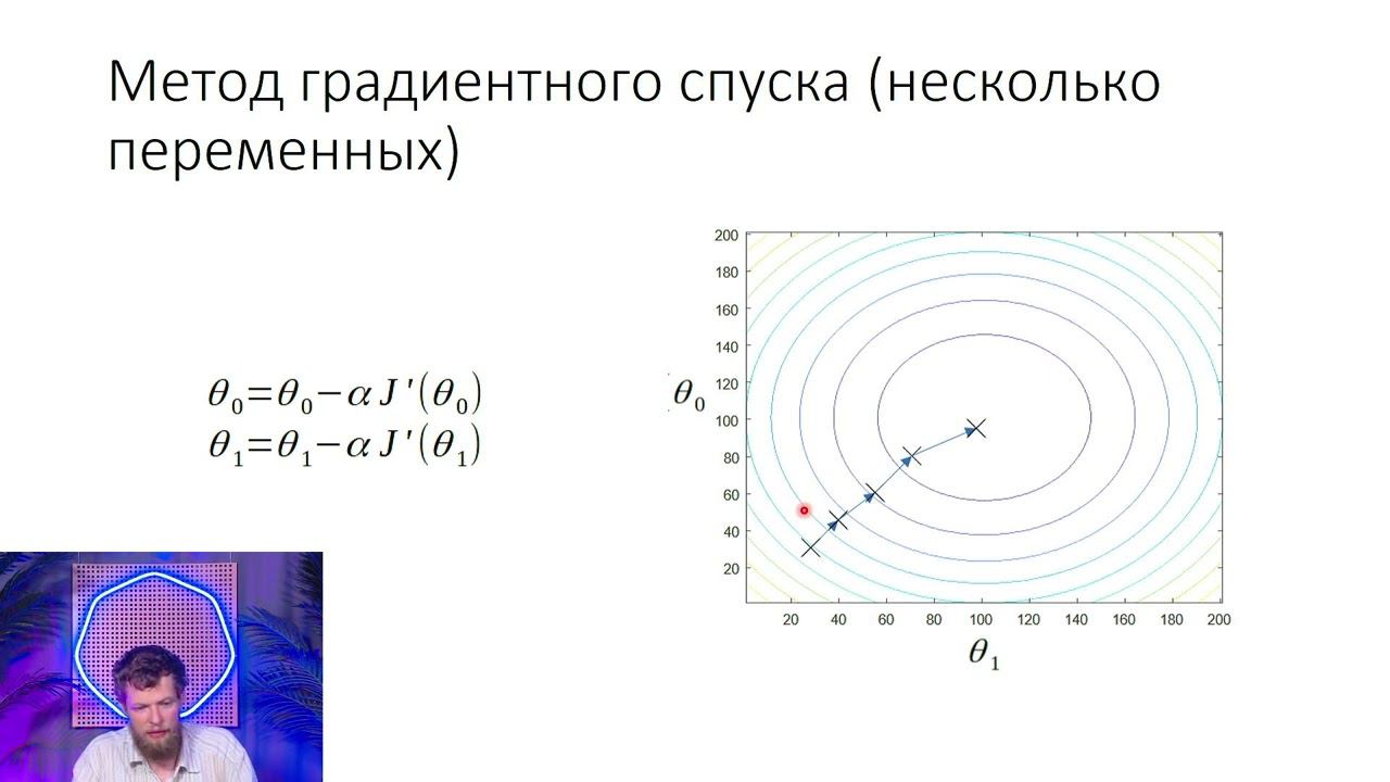 5.2 Линейная регрессия