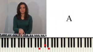 Урок 4. Аккорды. Мажорное трезвучие. Уроки игры на пианино для начинающих
