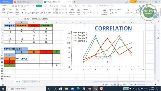 Correlation Function | WPS Spreadsheet | Hands on Tutorial смотреть онлайн