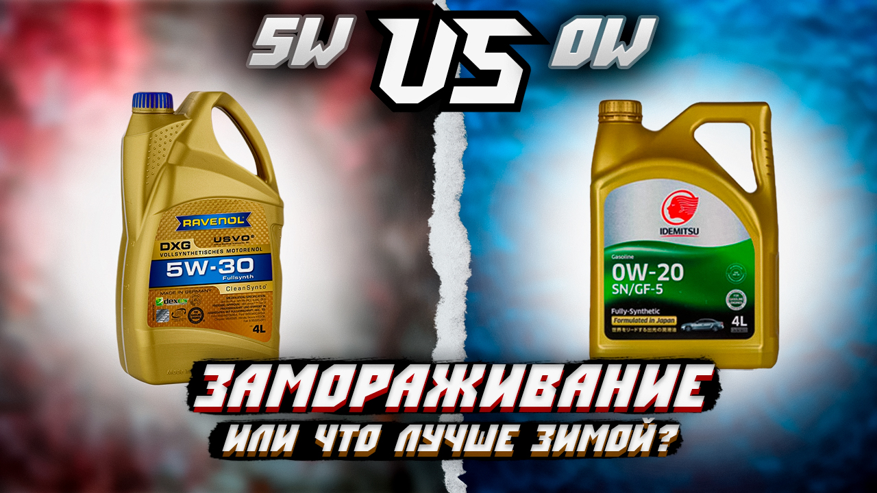 Ravenol 0w 20. Ravenol 0w20 Pao.