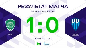 МФЛ. Ахмат - Нижний Новгород. 25-й тур. Группа II. Обзор