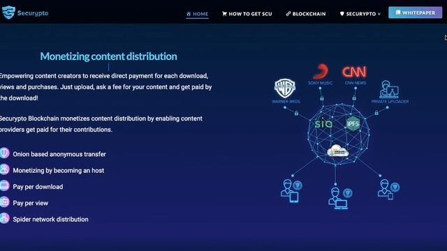 Securypto основные элементы системы смотреть онлайн