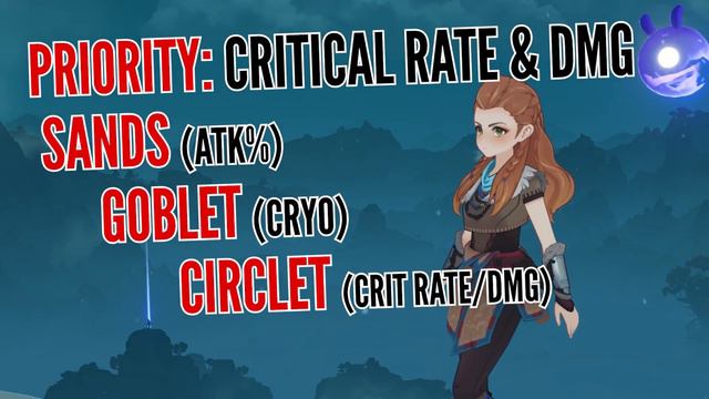 IT'S ACTUALLY SCARY HOW STRONG ALOY IS | GENSHIN IMPACT