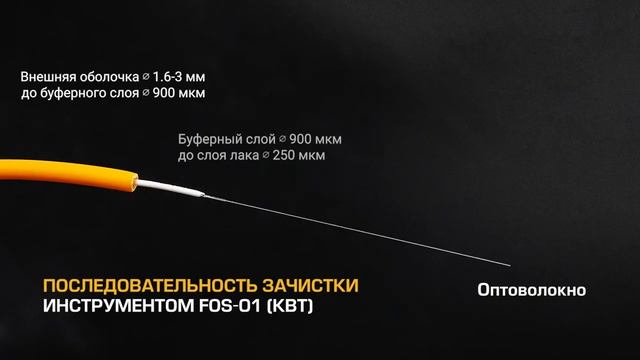 Ручной трехпозиционный стриппер FOS-01 (КВТ) для разделки оптоволоконного кабеля.