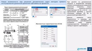 Новое в расчетах на динамические нагрузки и воздействия в ПК ЛИРА-САПР 2022 (перезалив)