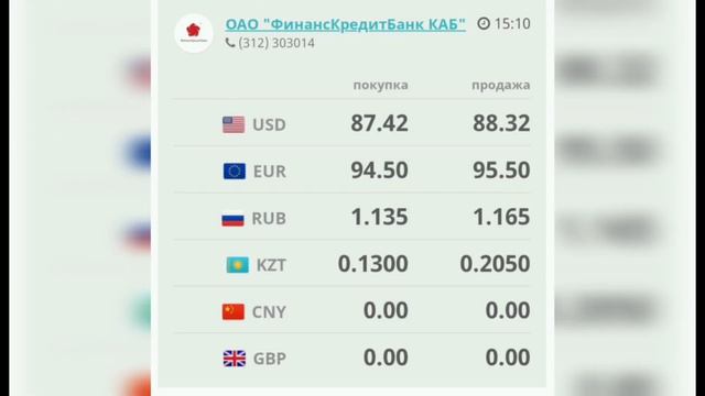 🏦 Курс 25.03.2023 Евро 💶 Доллар 💵 Рубль Тенге 🇰🇬Бишкек 🇰🇬Ош 🇰🇬 @utravelkg смотреть онлайн