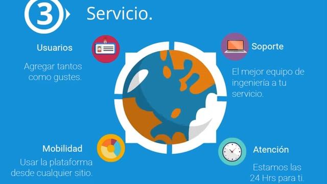 vectro2 смотреть онлайн