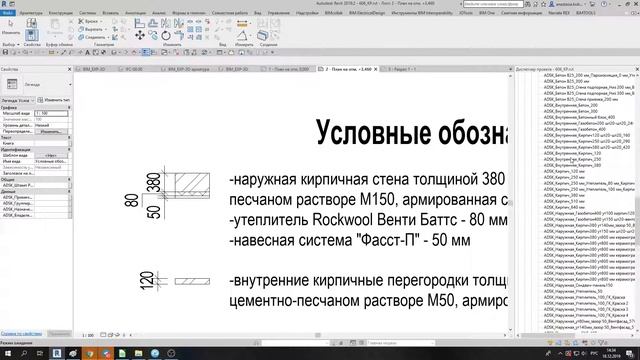 Условные обозначения в Легенде смотреть онлайн