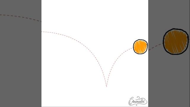 Orange Ball Bouncing смотреть онлайн