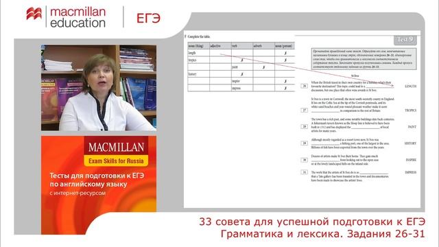 Видеосовет 8: Лексика и грамматика. Задания 26-31 смотреть онлайн