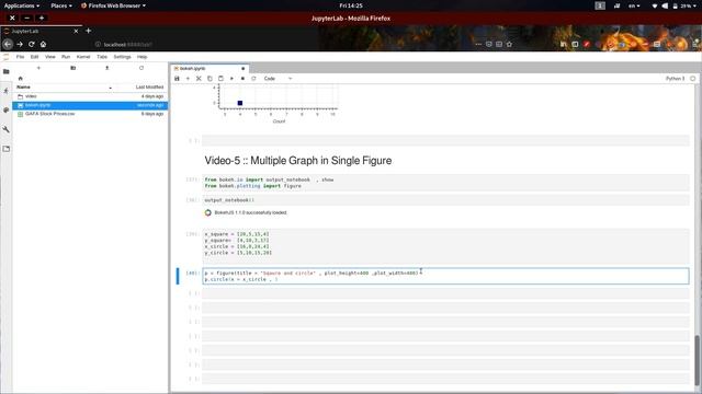 Ep5 - Multiple Plots and Figure in Python Bokeh tutorial series смотреть онлайн