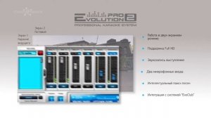 Обзор профессиональной  караоке системы Evolution PRO 2