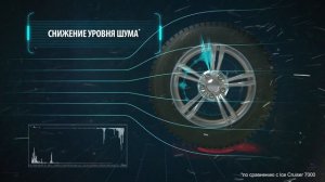 Blizzak Ice Cruiser 7000.mp4