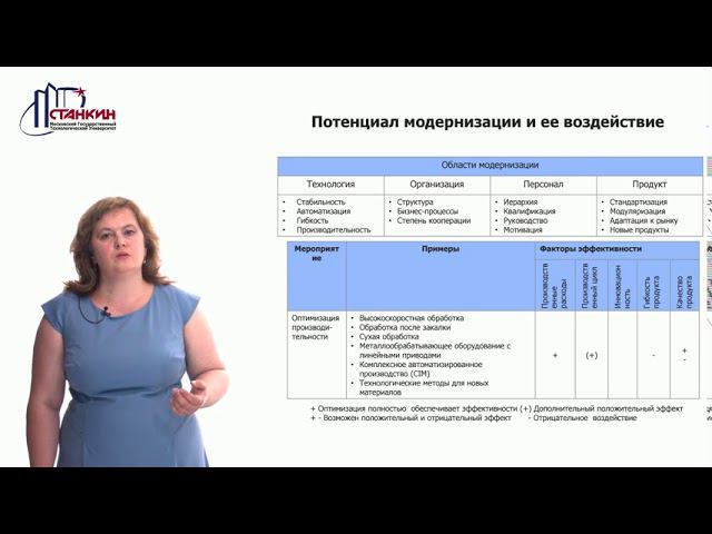 Концепт Лекция 4 смотреть онлайн