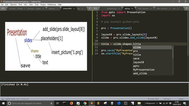 Image in Powerpoint with Python
